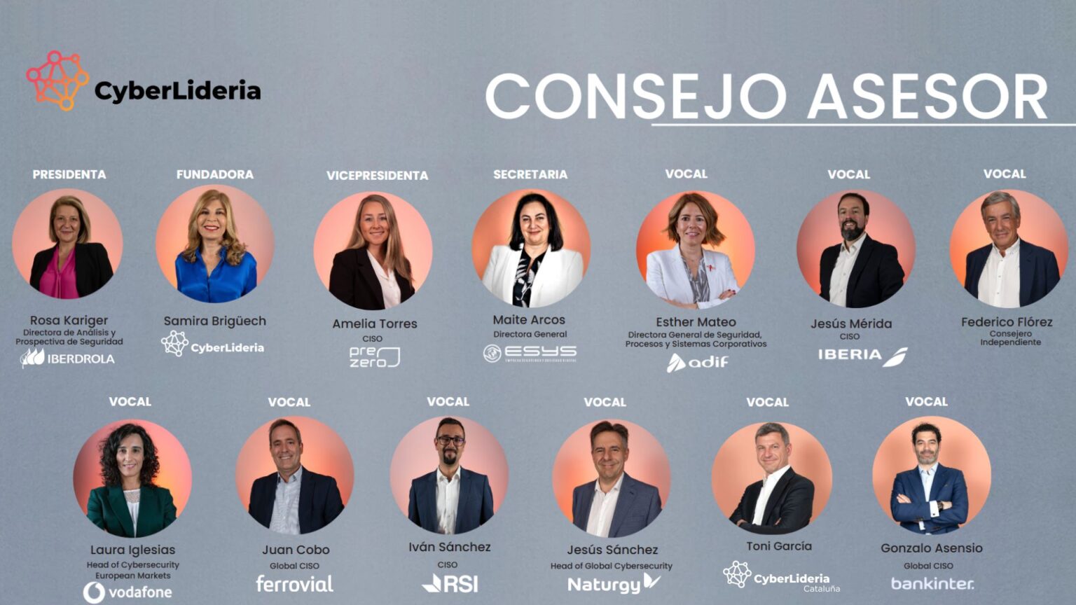 Carta de presentación de CyberLideria MGZN