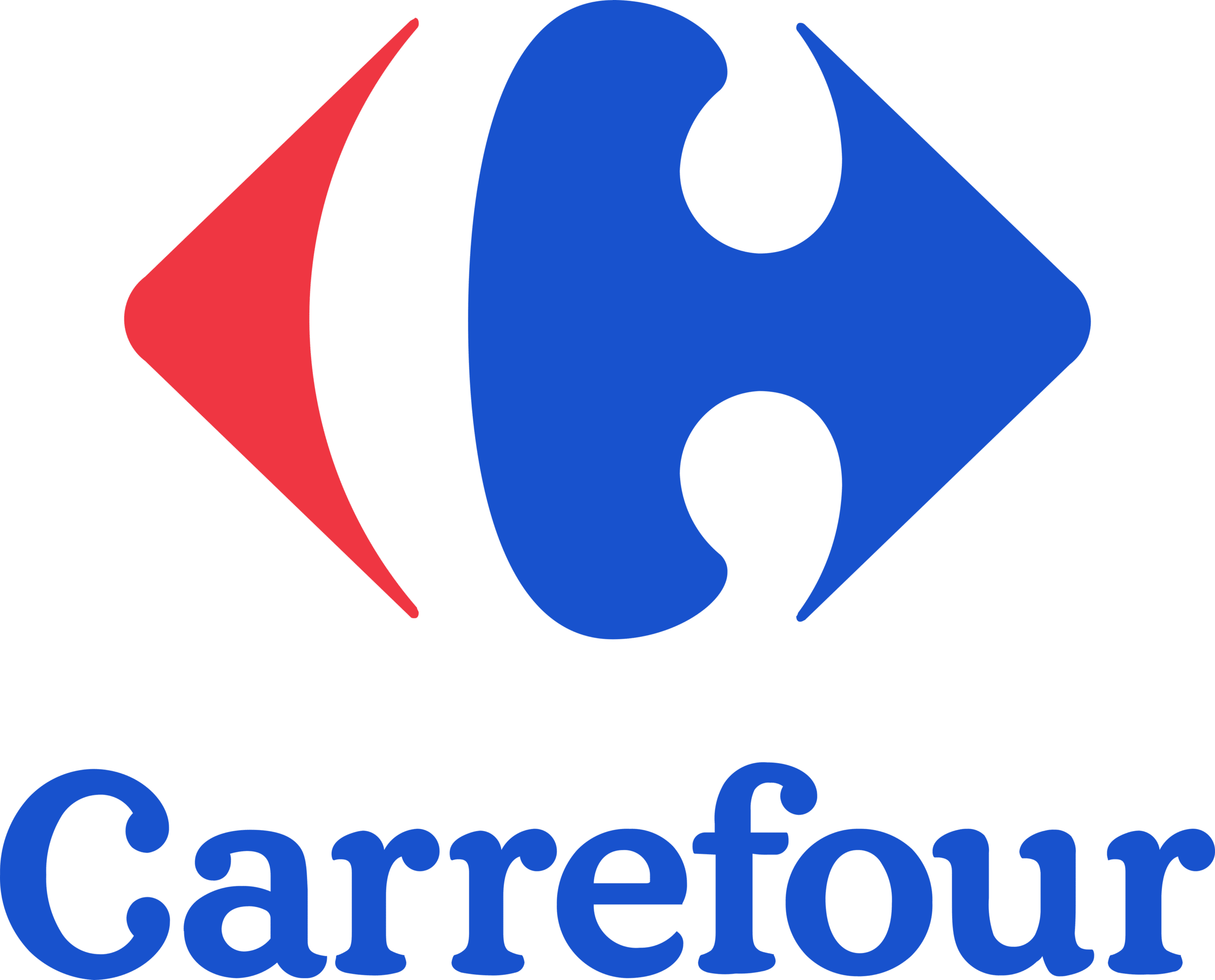 Responsable de procesos de transformación digital – Carrefour España