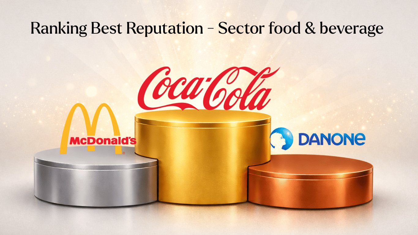 Coca-Cola, McDonald’s y Danone lideran la reputación del sector alimentación en España, según Forbes