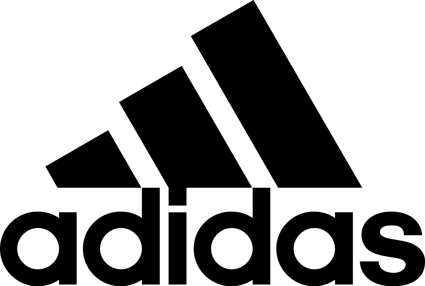 Director Information Security – Adidas